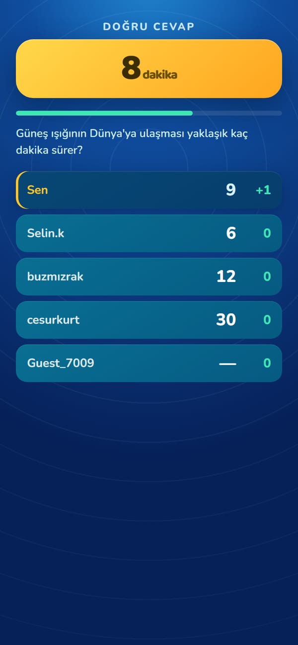 Tur sonucu: doğru cevap ve oyuncuların tahminleri